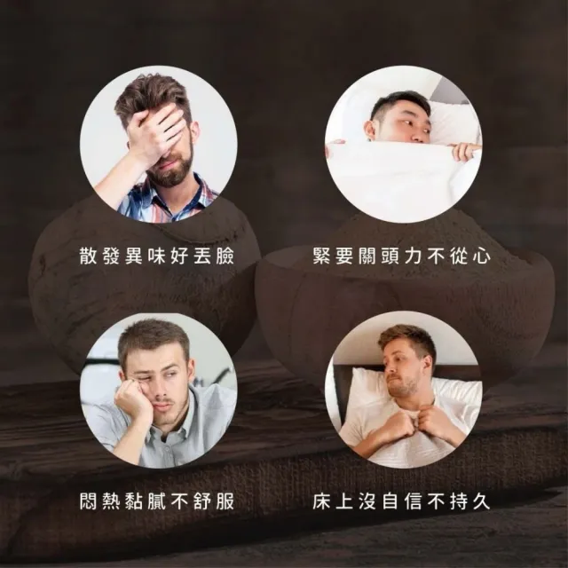【LIHEYA 黎禾雅】海王熱浪情慾活力噴霧 兩入組(男士私密噴霧 瑪卡 大麻籽 龍血樹)