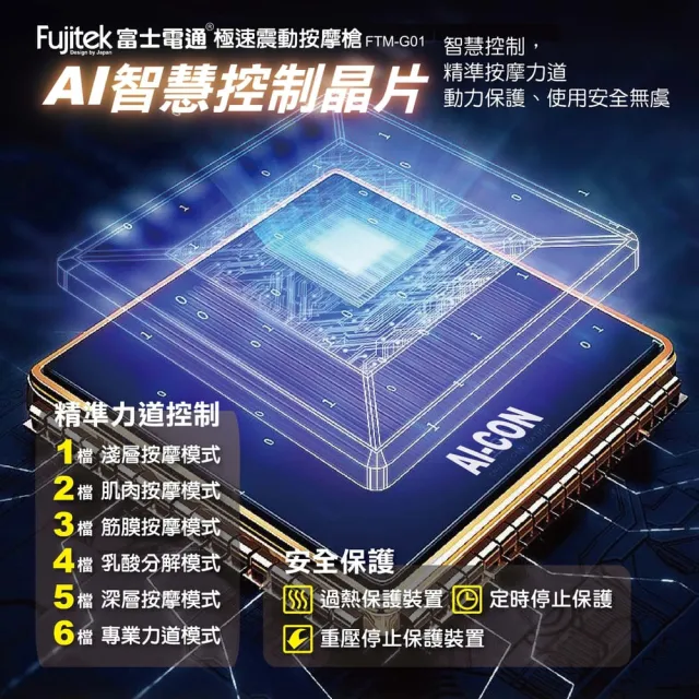 【Fujitek 富士電通】極速震動按摩槍 六顆按摩頭筋膜槍 FTM-G01 2入組