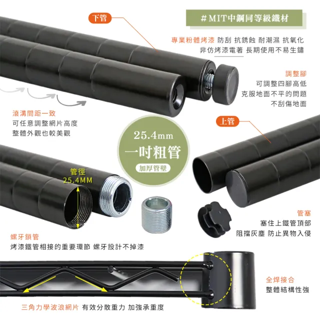 【居家cheaper】MIT尊爵耐重五層架35X60X180CM﹝兩色可選﹞(層架鐵架 置物架 伺服器架)
