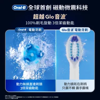 【德國百靈Oral-B-】iO7 微磁電動牙刷-白