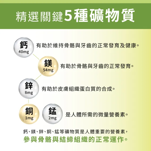 【LOVITA 愛維他】關鍵舒活膠囊 60顆(UC2 鎂 鋅 銅 錳 鈣)