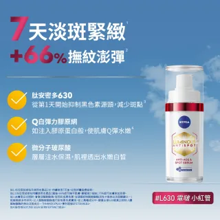【NIVEA 妮維雅】買1送1★LUMINOUS630淡斑煥白精華30mlx2入(L630/敏感肌適用/專利美白成分)