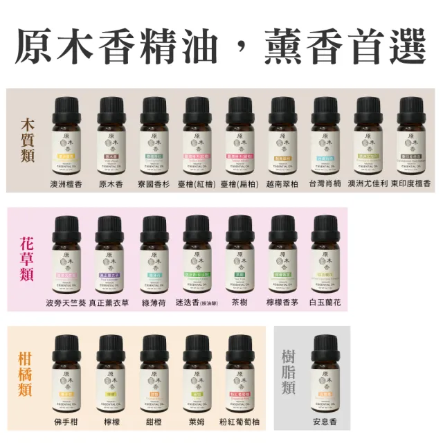 【原木香】東印度檀香精油3ml 印度進口(檀香精油 檀香油 東印度檀香精油 老山檀香精油 印度官方原裝進口)