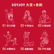 【SOYJOY】大豆營養棒-杏仁巧克力風味2盒組(12入/盒-膳食纖維 無添加麵粉 不含膽固醇 能量補充)