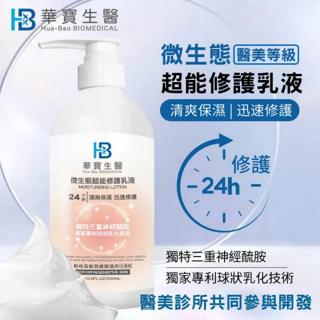 【華寶生醫】24H微生態超能修護乳液500ml(☆醫美診所共同參與研發 ☆☆獨特三重神經醯胺)