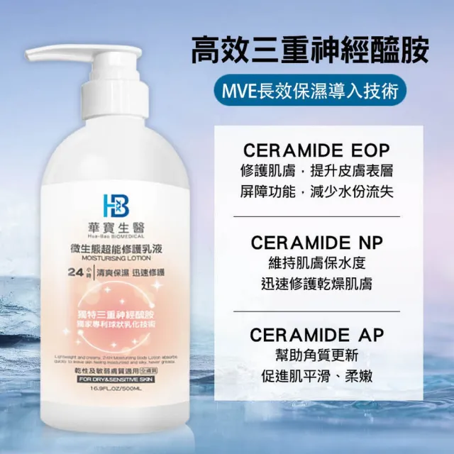 【華寶生醫】24H微生態超能修護乳液500ml(☆醫美診所共同參與研發 ☆☆獨特三重神經醯胺)