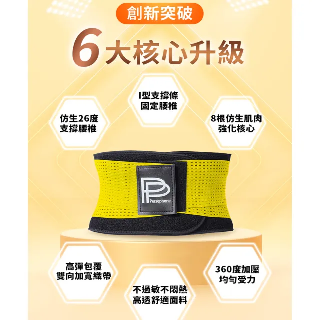【PP 石墨烯】二代石墨烯腰夾2件(保護腰椎減輕壓力 護腰帶)