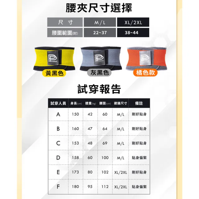 【PP 石墨烯】二代石墨烯腰夾2件(保護腰椎減輕壓力 護腰帶)