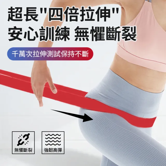 【YORI 優里】健身彈力帶 綠色55-125磅(乳膠拉力帶 阻力帶 瑜珈彈力繩 健力繩 重力訓練繩)