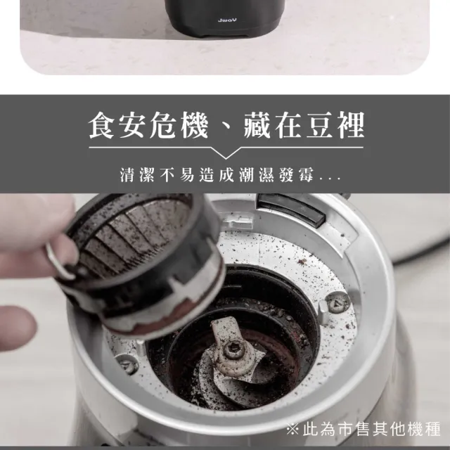 【JWAY】電動可調30段咖啡磨豆機 JY-CF502(咖啡豆研磨機 電動磨豆機 磨粉機 研磨機 父親節禮物)