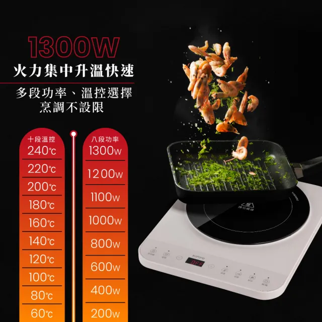 【KINYO】IH溫控薄型電磁爐(無鍋偵測 加熱爐 十段溫控 EIH-6690)