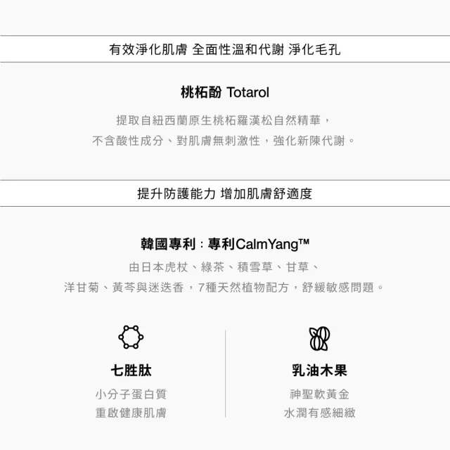 【SAWAA】寧海｜煥膚平衡身體乳500mlx1入