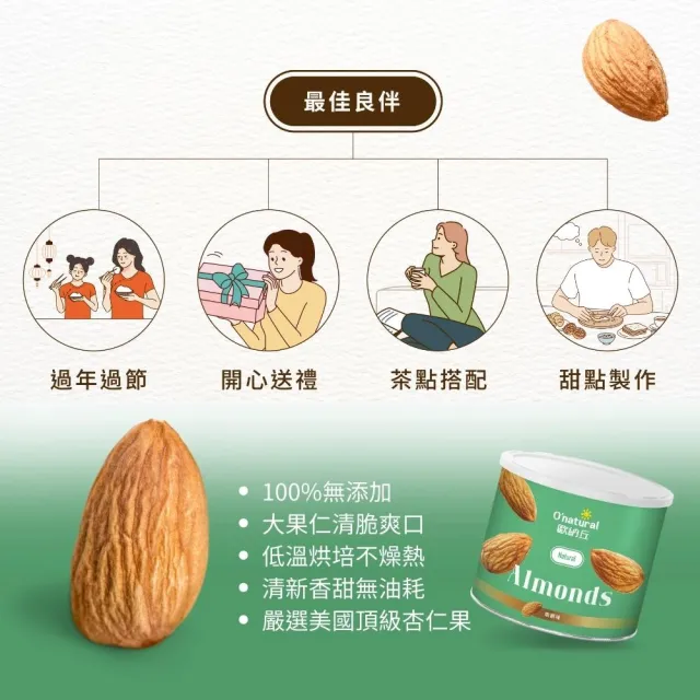【Onatural 歐納丘】純天然美國加州杏仁果190g*3罐