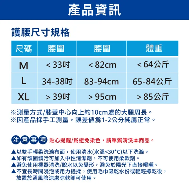 【XA】MeerKat石墨烯雙核心力學傳導隱形支撐護腰