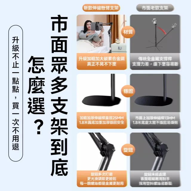 【常隆】懶人支架 手機支架(155公分伸縮)