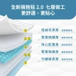 【HOLD-ON】GUTNAP 擁抱毯2.0小毯面 2KG(45x80cm 重力毯 重力被 深層助眠減壓)