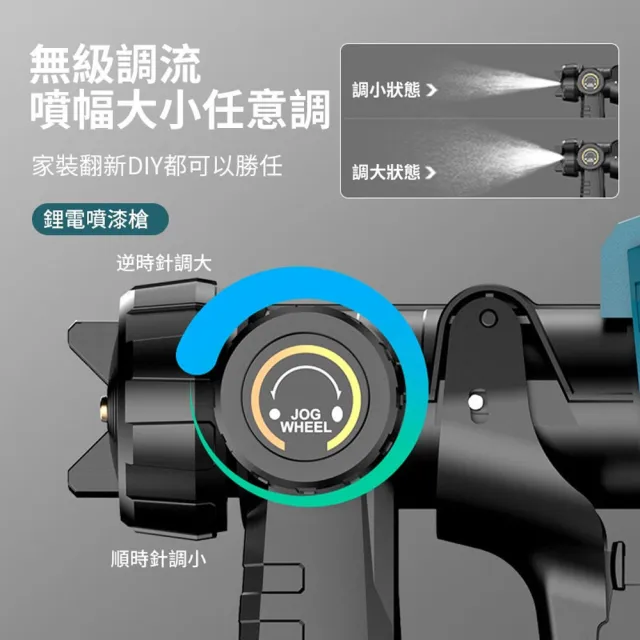 【Ogula 小倉】噴漆槍 電動噴漆槍 噴漆機 BSMI:R3E558（十節一電）(鬆緊自控/無極調壓/無線束縛)