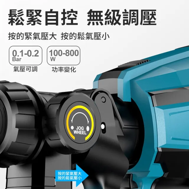【Ogula 小倉】噴漆槍 電動噴漆槍 噴漆機 BSMI:R3E558（十節一電）(鬆緊自控/無極調壓/無線束縛)