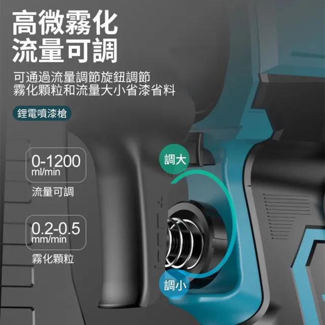 【Ogula 小倉】噴漆槍 電動噴漆槍 噴漆機 BSMI:R3E558（十節兩電）(鬆緊自控/無極調壓/無線束縛)