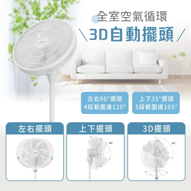 【SAMPO 聲寶】16吋智能聲控3D循環DC馬達立扇(SK-GA16VBD小寶風扇/小寶小寶)