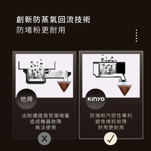 【KINYO】全自動美式錐刀研磨咖啡機(豆/粉兩用 1-4杯咖啡容量 CMH-8250)