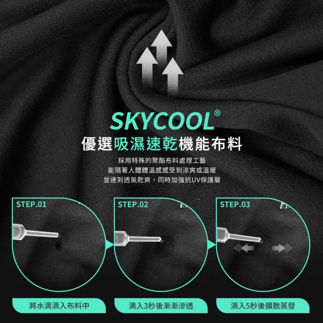 【GIAT 吉亞特】台灣製MIT女形力側紋排汗防曬彈力機能褲(S-XL 瑜珈.健身.休閒.跑步.登山)