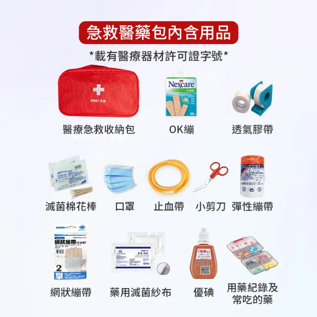 【緊急避難防災包+醫療急救包】不斷電手電筒+警報收音機+求生濾水器 最完善地震防災包(關鍵時刻能救你的命)