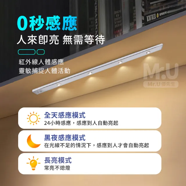 【Mr.U 優先生】鋁合金山丘燈 遙控感應款_20cm(貓眼燈 感應 壁燈 磁吸 小夜燈 LED燈 展示櫃 3coins)