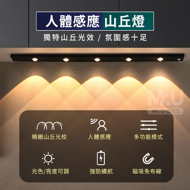 【Mr.U 優先生】鋁合金山丘燈 遙控感應款_60cm(貓眼燈 感應 壁燈 磁吸 小夜燈 LED燈 展示櫃 3coins)