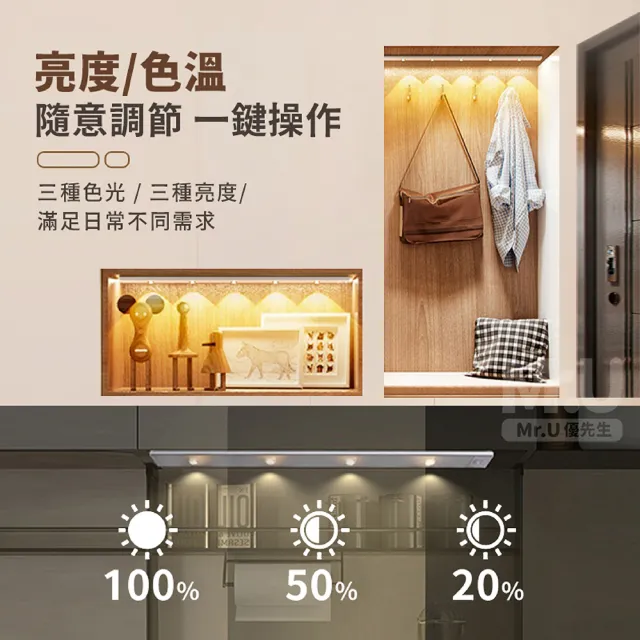 【Mr.U 優先生】鋁合金山丘燈 遙控感應款_60cm(貓眼燈 感應 壁燈 磁吸 小夜燈 LED燈 展示櫃 3coins)