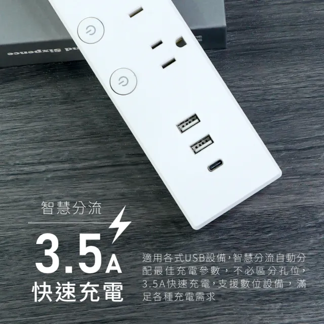 【KINYO】五開四插雙USB延長線 1.8M(CGU-3546)