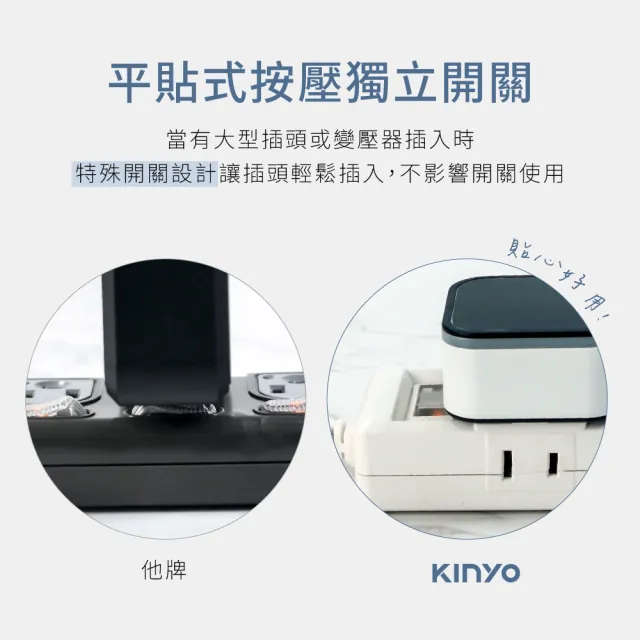 【KINYO】一開三插PD+QC延長線 1.8M(CGUPD213-6)