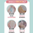 【Relove 官方直營】瞬淨-Ku溜零毛髮霜80ml(私密保養、輕鬆理毛零痛感、DIY輕鬆零毛髮、居家理毛)