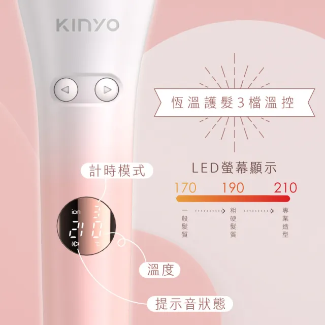 【KINYO】32MM 國際電壓 植感系粉櫻光感自動捲髮棒 捲髮器(附收納袋+造型分區夾 負離子 KHS-3203)