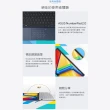 【ASUS 華碩】256G固態硬碟組★14吋i3輕薄筆電(i3-1315U/8G/512G SSD/W11/VivoBook X1404VA)