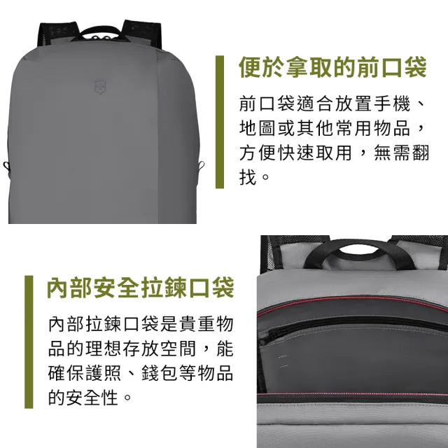 【VICTORINOX 瑞士維氏】Travel Essentials 可摺疊後背包 二色任選(653386 653387)
