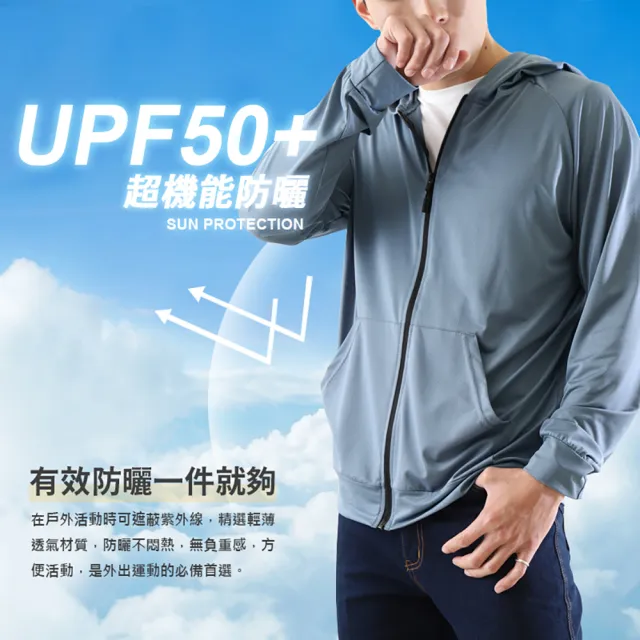 【JU SHOP】買一送一!抗夏必備 男女機能防曬外套(抗UV連帽外套 輕薄外套 機能外套 立領 長袖 寬鬆)