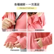 【JU SHOP】買一送一!抗夏必備 男女機能防曬外套(抗UV連帽外套 輕薄外套 機能外套 立領 長袖 寬鬆)