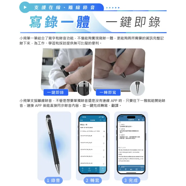 【Philips 飛利浦】智能錄音筆 VTR5900(逐字稿 小飛筆 AI摘要 同步翻譯 自動標點符號)