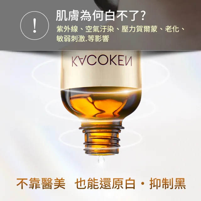 【KACOKEN 御姬研】青春無敵澎彈白安瓶 50ml(+加贈 青春無敵澎彈白安瓶 10ml)