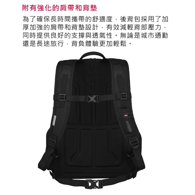 【VICTORINOX 瑞士維氏】Altmont Original 17吋豪華型電腦後背包(610475)