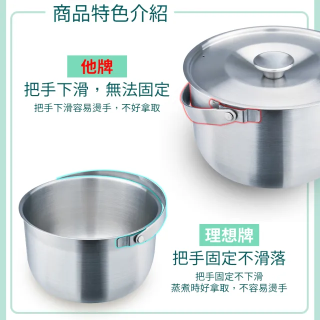 【PERFECT 理想】台灣製極緻厚316可提式調理鍋三入組 湯鍋 萬用鍋 內鍋(IH爐可用鍋)