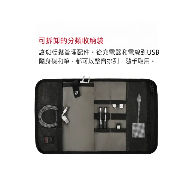 【VICTORINOX 瑞士維氏】Altmont Professional 單肩包 藍色(653281)