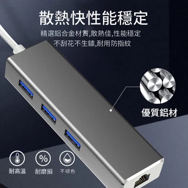 【ANTIAN】四合一 USB3.0/Type-C 轉RJ45千兆網絡+3孔USB HUB轉接器  外接網路轉接頭