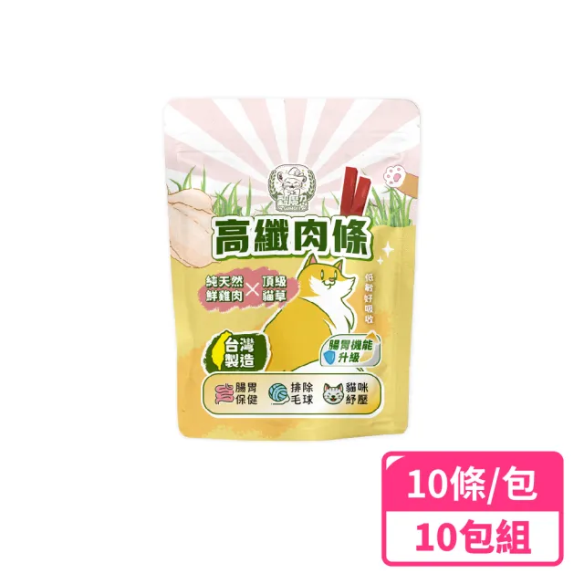【2026】貓草推薦10款高評價人氣品牌排行榜 | BALIMAN情報局
