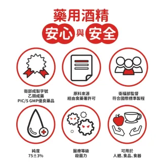 【醫強】75%酒精液 6桶組+克司博純水濕巾 1包(4000ml/桶+80抽純水濕巾/包)