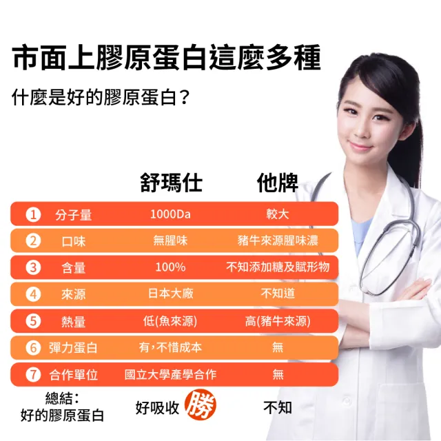 【舒瑪仕】彈力膠原蛋白胜粉