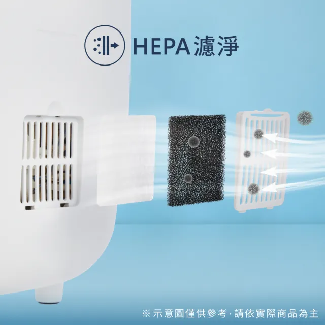 【奇哥】高效智能紫外線消毒烘乾機/消毒鍋(紫外線消毒)