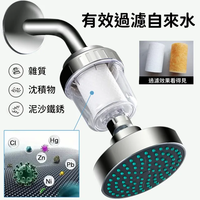【SYU】4分通用款 沐浴過濾器 含4個濾芯(微米級PP過濾棉 濾水器 水龍頭過濾器)
