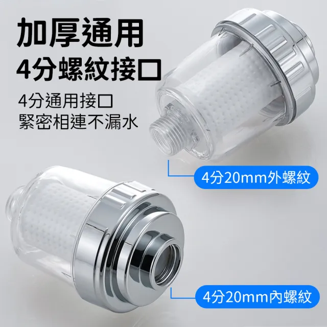 【SYU】4分通用款 沐浴過濾器 含4個濾芯(微米級PP過濾棉 濾水器 水龍頭過濾器)